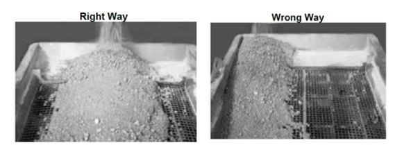 Vibrating Screen Efficiency Calculations