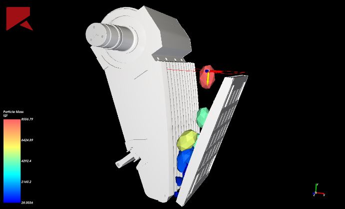 Crushing-Screening Equipments