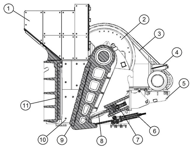 Jaw Crusher Parts
