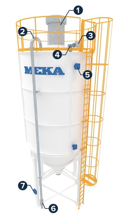 SILO SAFETY SYSTEM TO PREVENT CEMENT SILO OVERPRESSURE