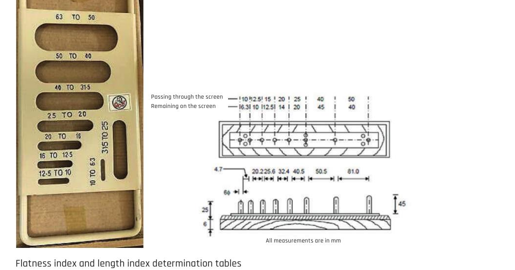 Flatness index gauge (left) and length index pin gauge (right)