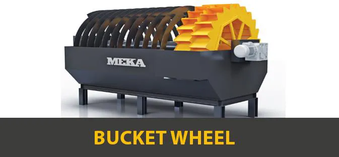 Bucket Wheel