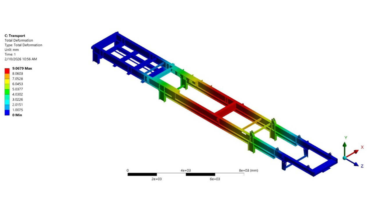Mobil Kırma Eleme Tesislerinde Nakliye Analizi: FEA ile Yapısal Güvenlik 