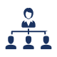 Ressources Humaines