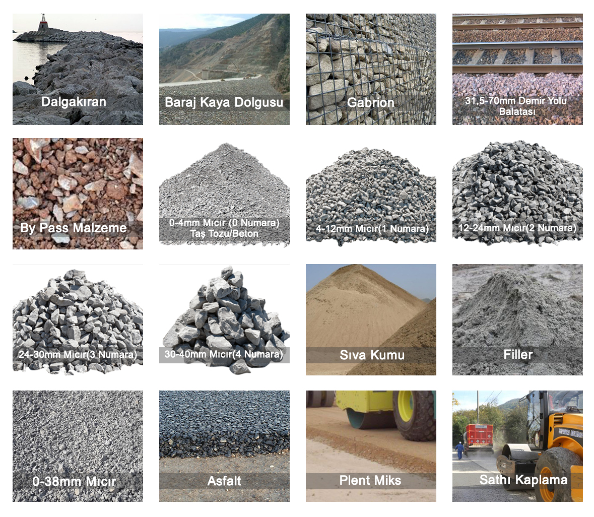 Agregaların Kullanım Alanları