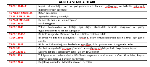 Kullanım Yerlerine Göre Bazı Agrega Standartları