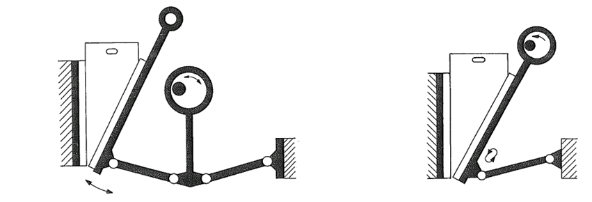 Figure 1 — Schematic of double toggle and single toggle jaw crusher mechanisms