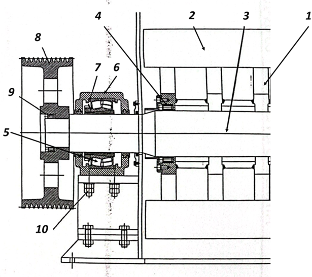 Şekil 2 Yatay milli 4 paletli tersiyer darbeli kırıcıların teknik özellikleri