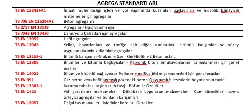 Kullanım Yerlerine Göre Bazı Agrega Standartları