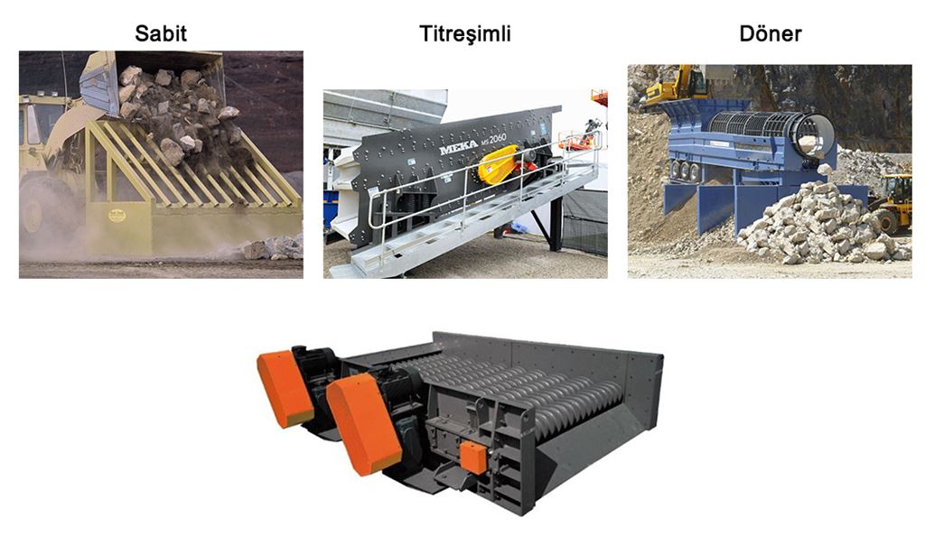 Rulolu Elek (Roller Screen)