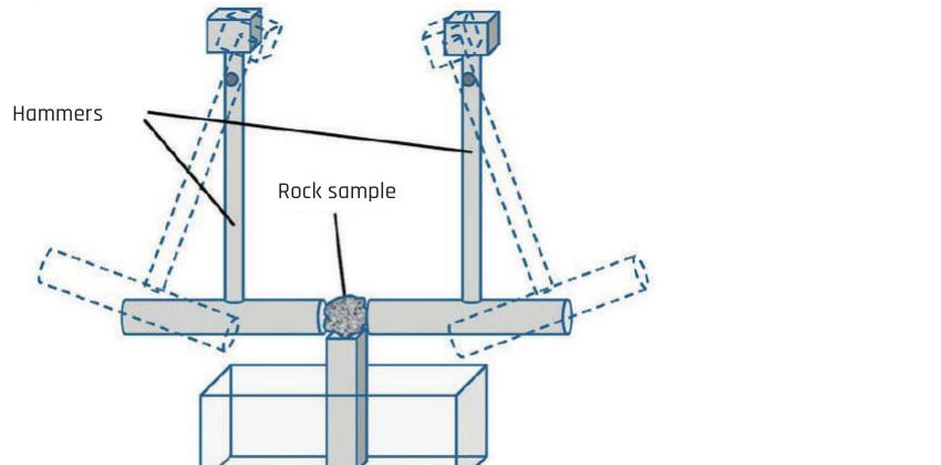 test device schematic diagram